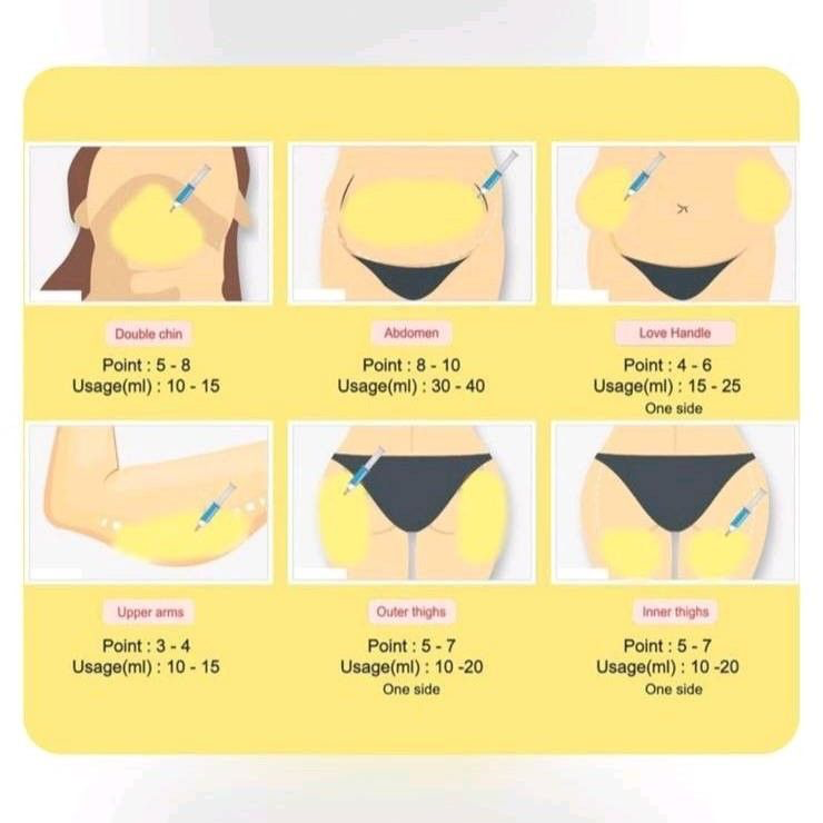 lemon bottle fat dissolving injection
